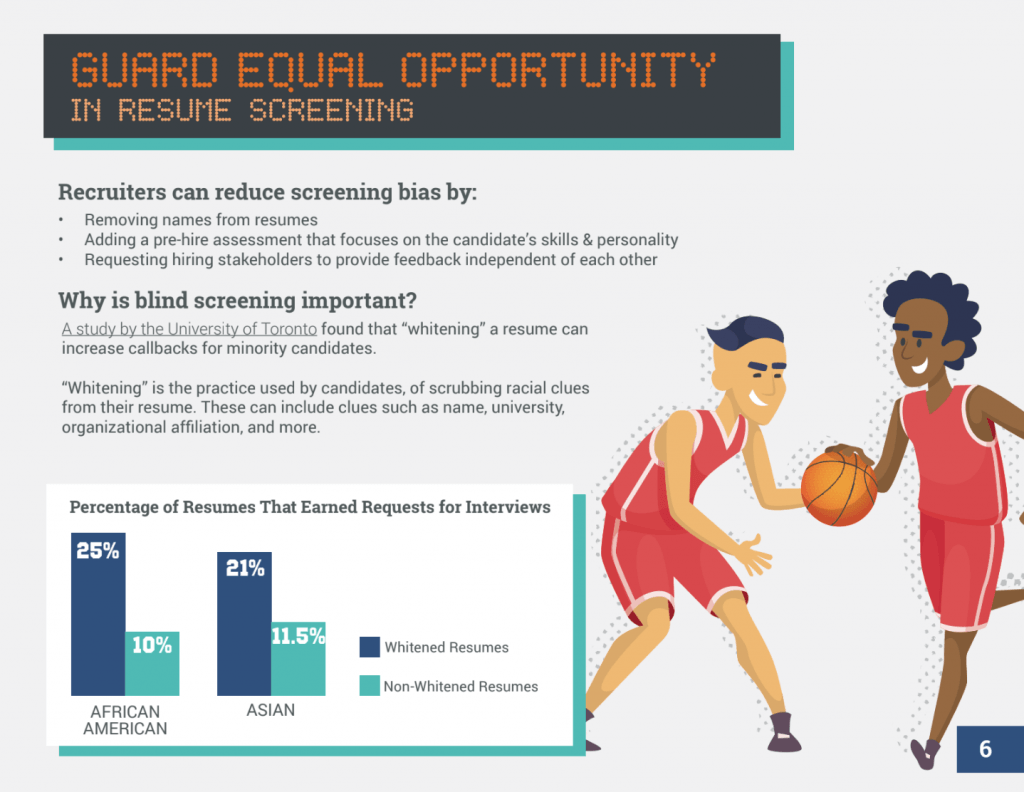 Equal Opportunity Resume Screening