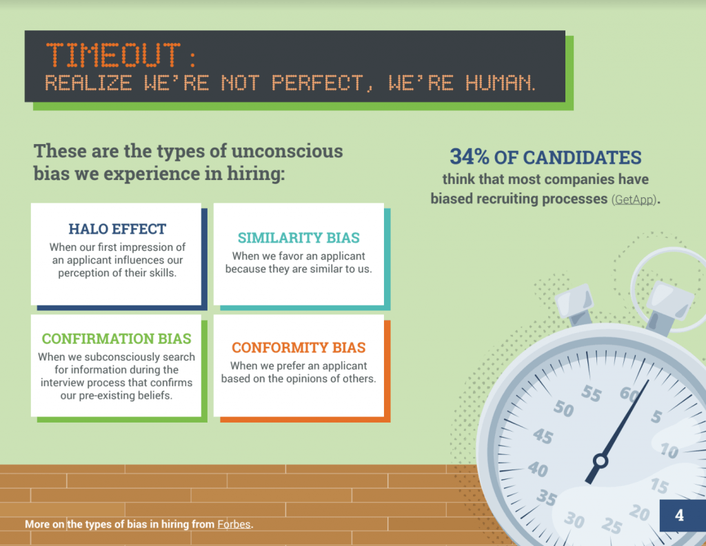 Unconscious Bias Graphic