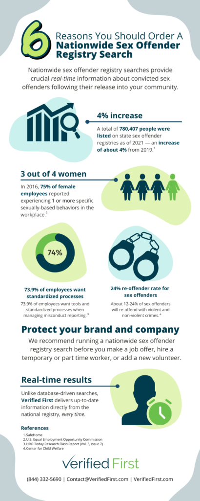 NSO Infographic