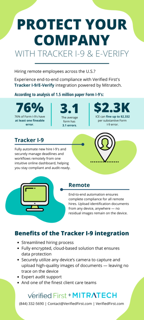 I-9 Infographic