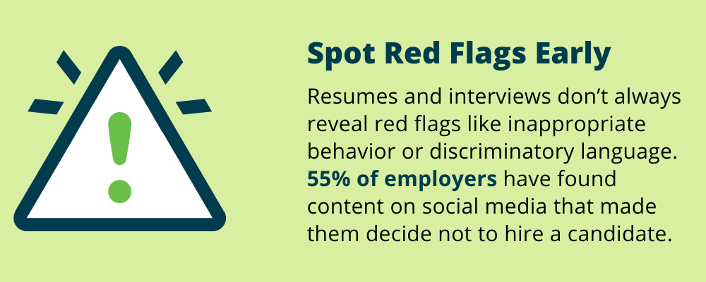 Spot Red Flags Early
Resumes and interviews don't always reveal red flags like inappropriate behavior or discriminatory language. 55% of employers have found content on social media that made them decide to not hire a candidate. 