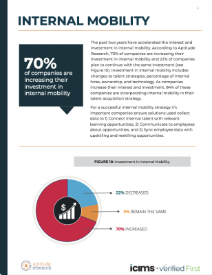 Internal Mobility Buyer's Guide Featured Page
